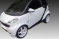 Preview: Satz Kotflügelverbreiterungen passend für Smart fortwo 451 Coupe 03/2007-2015 in GLANZ SCHWARZ