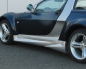 Preview: Satz Seitenschweller für Smart Roadster & Coupe