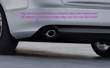 Rieger Heckdiffusor Diffusor für Audi A5 07-11 GLANZ SCHWARZ 88219