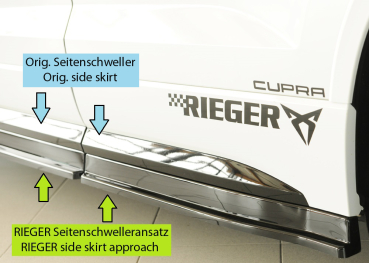 Preview: Rieger Satz Seitenschwelleransätze passend für Seat Ateca Cupra glanzschwarz