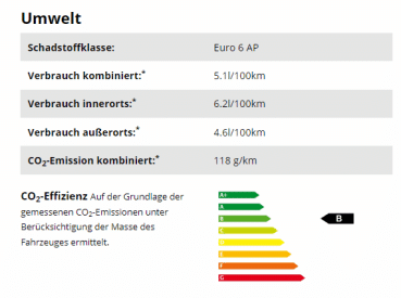 Preview: Heckdiffusor Diffusor Ansatz Heckschürzenansatz passend für Alfa GTV/Spider 94-05