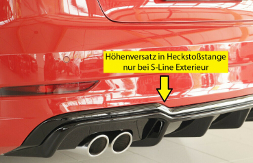Rieger Heckdiffusor Diffusor für Audi A3 8V GLANZ SCHWARZ 88184